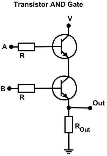 AND gate created using transistors