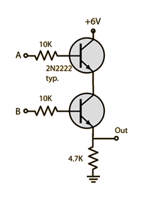 word-oriented memory organization