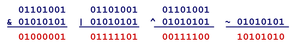 bitwise boolean operations